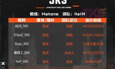 九游体育官方入口-关于劲敌近在咫尺，实力强队压力倍增的信息