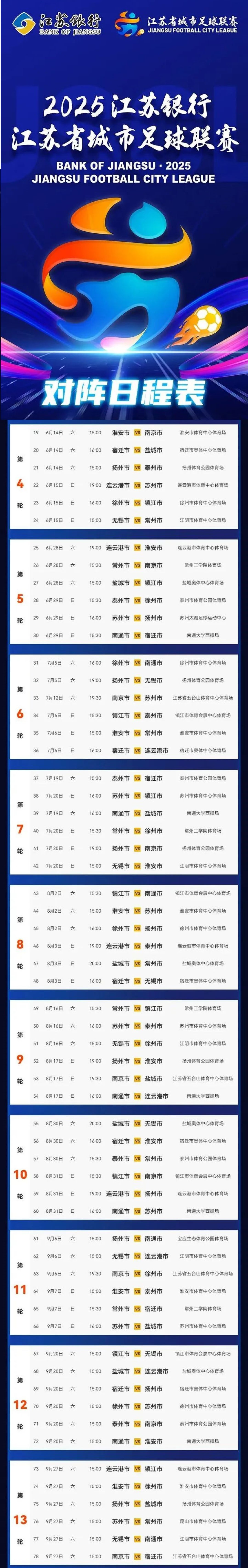 包含江苏队在最新一场比赛中迅速升至积分榜前列的词条 包含江苏队在最新一场比赛中迅速升至积分榜前列的词条