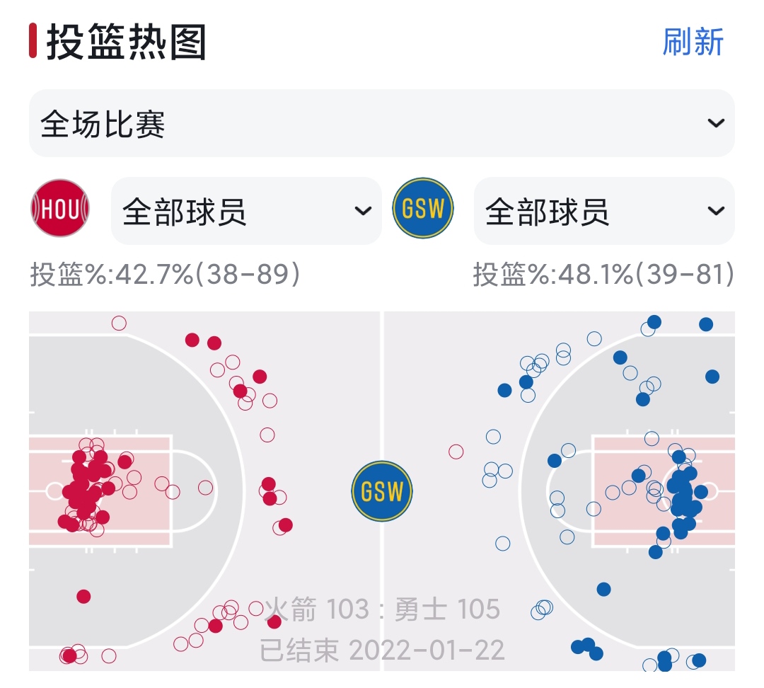 火箭队逆转战胜对手晋级次轮的简单介绍