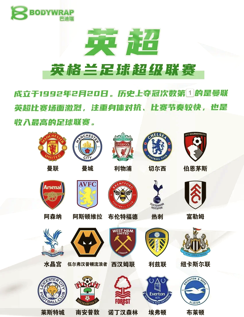 包含欧洲联赛火热进行中,各队展现实力!的词条 包含欧洲联赛火热进行中,各队展现实力!的词条